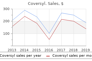 cheap coversyl 4 mg otc