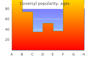 purchase coversyl without prescription