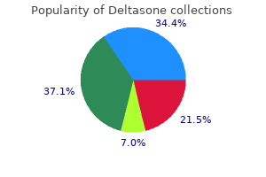 cheap deltasone 20 mg online