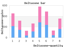 order deltasone discount