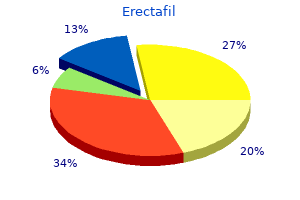 discount 20 mg erectafil with visa