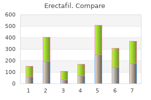 generic erectafil 20 mg with amex