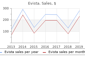 cheap evista 60 mg with mastercard