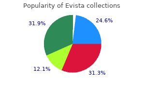 cheap 60 mg evista with visa