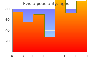 order evista 60 mg