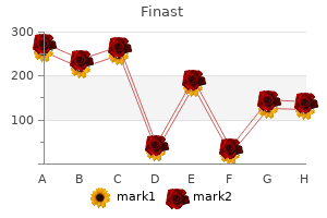 order generic finast line