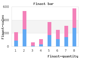 generic finast 5mg online