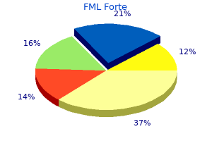 safe fml forte 5 ml