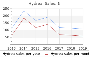 order hydrea uk