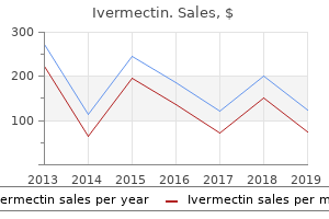 trusted ivermectin 3mg