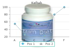 best keftab 375 mg