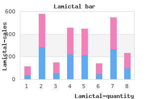 buy lamictal 25mg low price