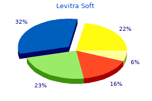 discount levitra soft online