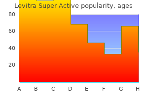 purchase levitra super active on line