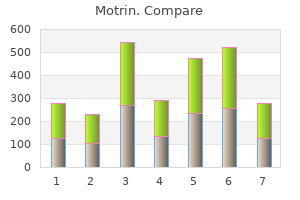 600 mg motrin with visa