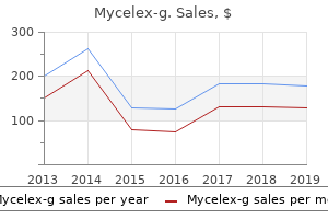 cheap mycelex-g line