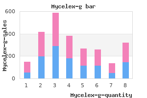 buy mycelex-g with amex