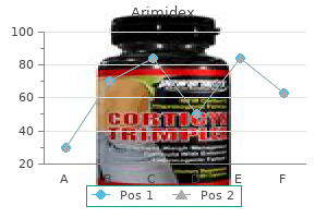 1 mg arimidex