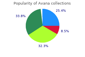 discount avana 200mg with visa