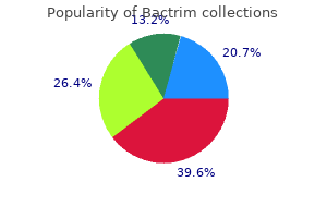 effective 480mg bactrim