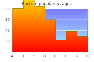 discount 960 mg bactrim otc