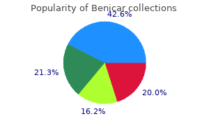 discount benicar online mastercard