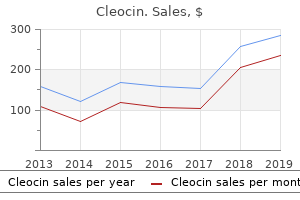 buy discount cleocin 150mg on line