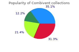 buy online combivent