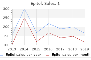 100mg epitol with amex
