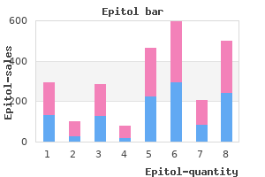 buy epitol 100 mg visa