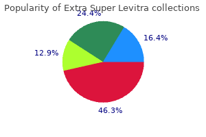 cheap extra super levitra 100mg visa