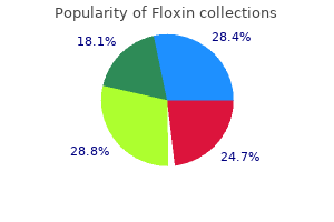 order 400mg floxin with mastercard