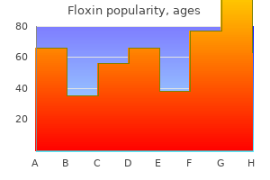 buy floxin discount