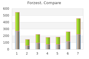 purchase generic forzest on line