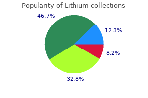 buy lithium 300 mg mastercard