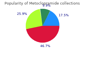 order metoclopramide overnight delivery