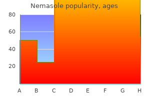 buy nemasole on line amex