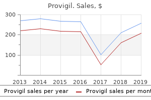 purchase provigil from india