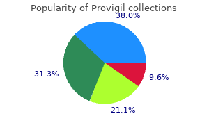 buy provigil in india