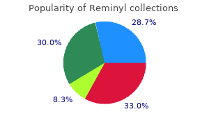 order reminyl line