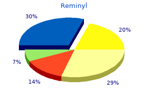 buy reminyl from india