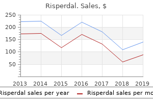 buy 4 mg risperdal fast delivery