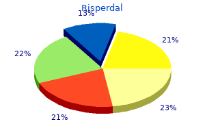 risperdal 4 mg with amex