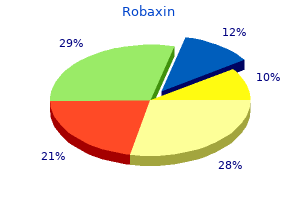 order robaxin with a visa