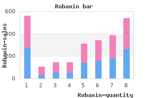 buy cheap robaxin 500mg