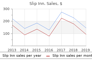 purchase 1pack slip inn with mastercard