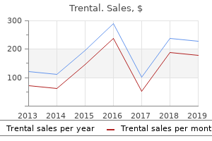 purchase cheap trental on-line