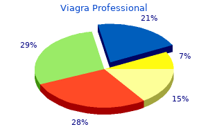 purchase viagra professional without prescription