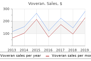 order voveran 50mg line